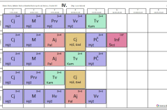 IV.